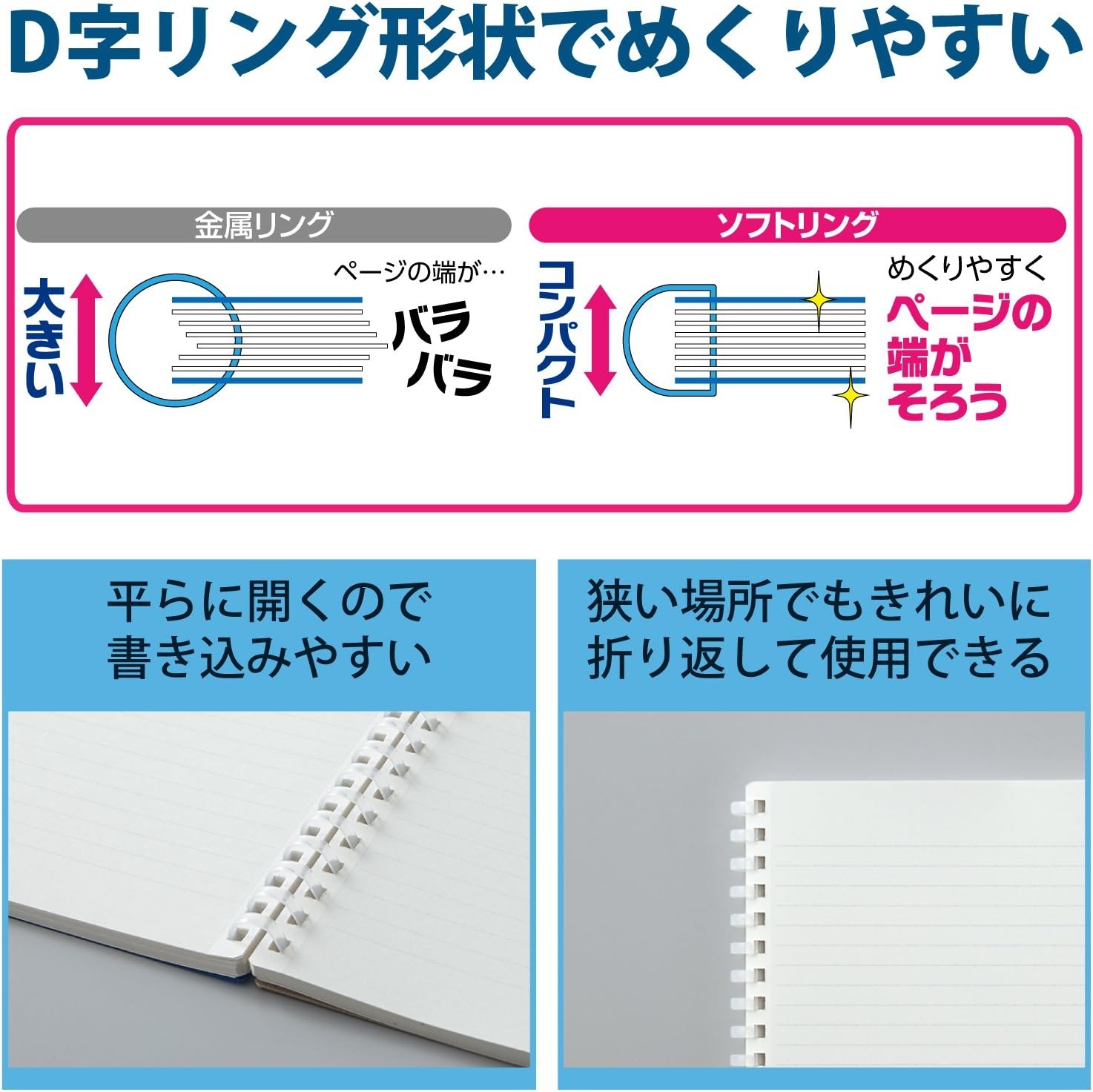 image:imageKOKUYO Blank Spiral Notebook 10 x 7 Business Unruled Journal B5 Soft Ring Notebooks 80 Perforated Sheets Plain Sketchbook for Drawing White Soft PP Cover Japan Import SUSV308BTWB5 80 Sheets