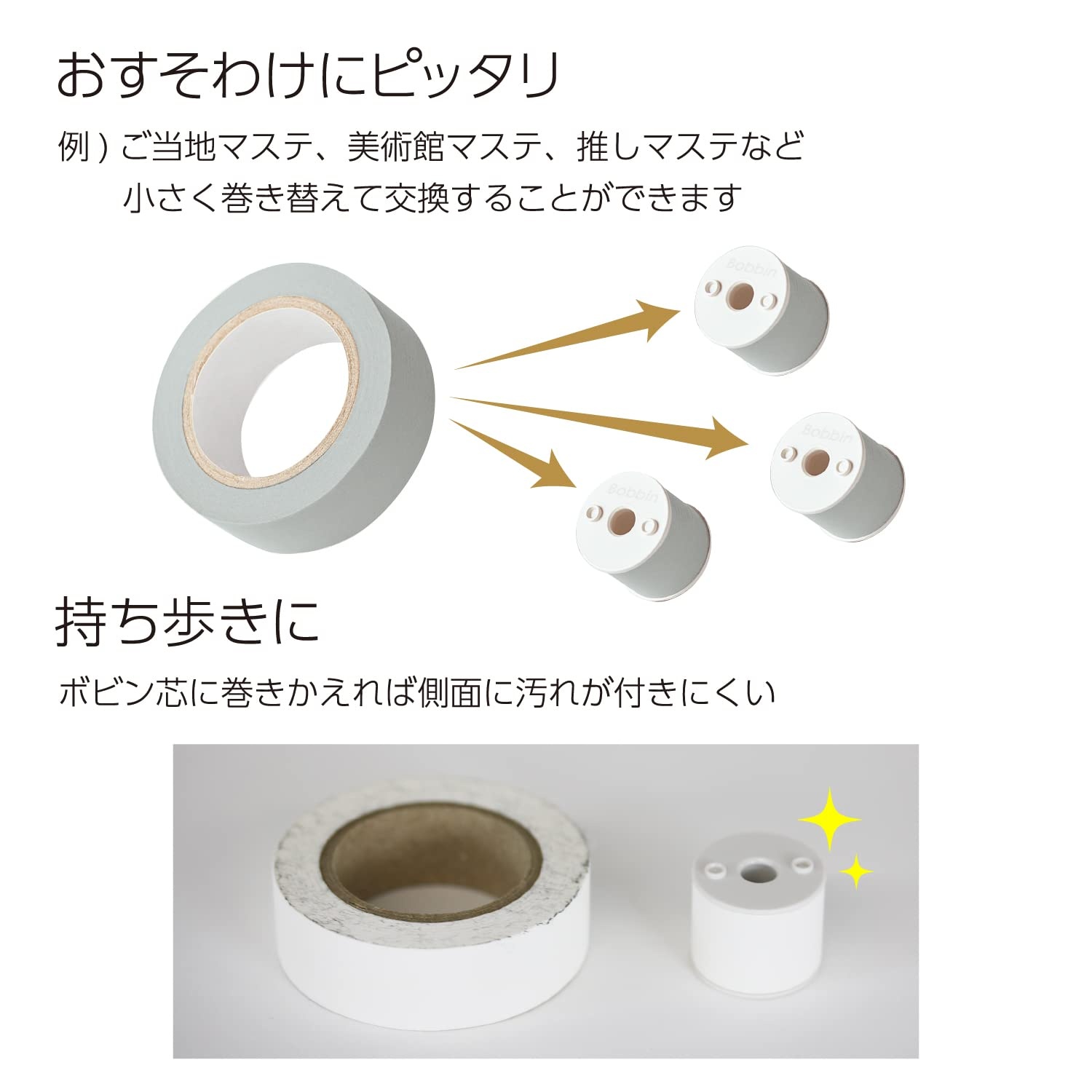 image:imageKOKUYO Bobbin Washi Tape Mini Roll Maker Masking Tape Mini Roll Maker Komakiki White Japan Import TBR101W