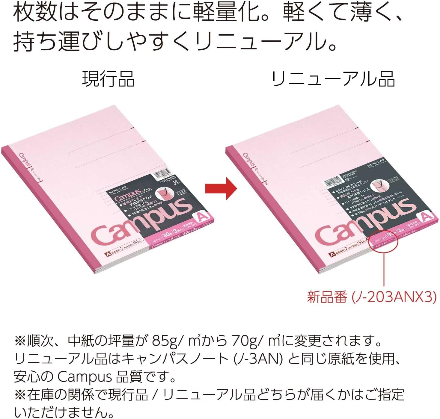 image:imageKOKUYO Campus Composition Notebook Lined Notebooks with 30 Sheets 6mm Ruled Paper 3 Pack A4 Notebook for School and Work School Supplies Comp Book for Journal DiaryPink