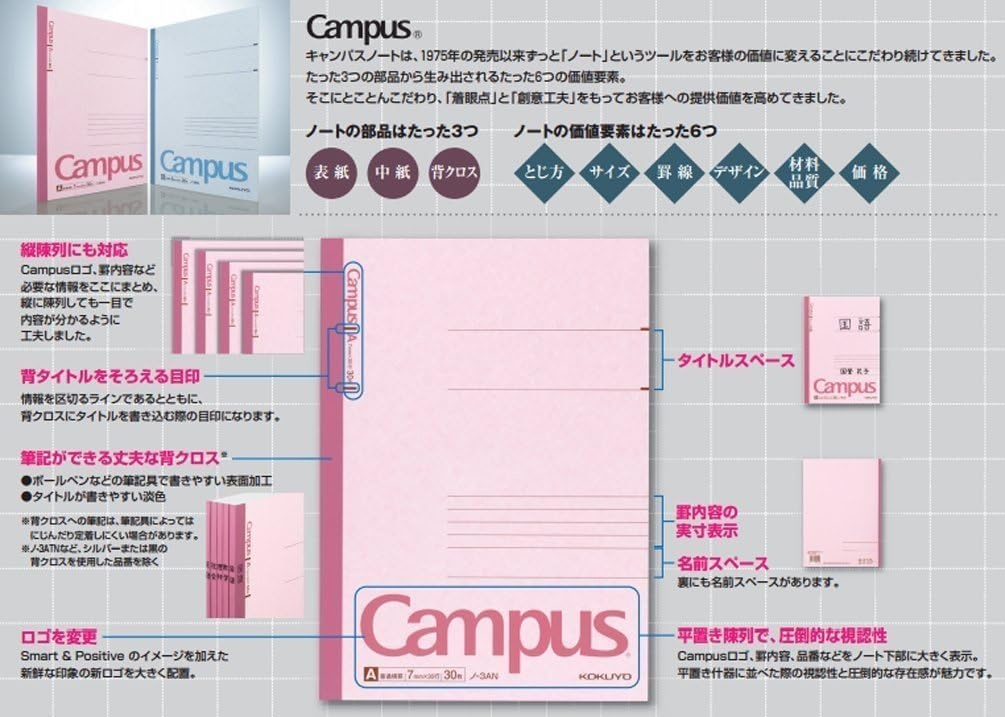 image:imageKOKUYO Campus Notebook A 6mm Ruled A4 50 Sheets 41 Lines Blue Japan Import NO205B