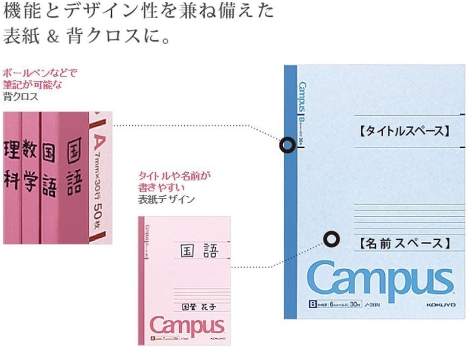 image:imageKOKUYO Campus Notebook A 7mm Ruled A4 50 Sheets 35 Lines Pink Japan Import NO205A