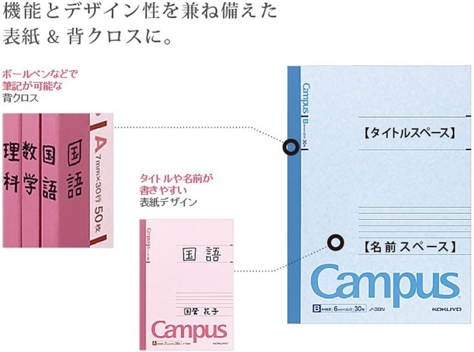 image:imageKOKUYO Campus Notebook A 7mm Ruled SemiB5 50 Sheets 30 Lines Pink Pack of 3 Japan Import NO5ANX3SemiB5 Pack of 2