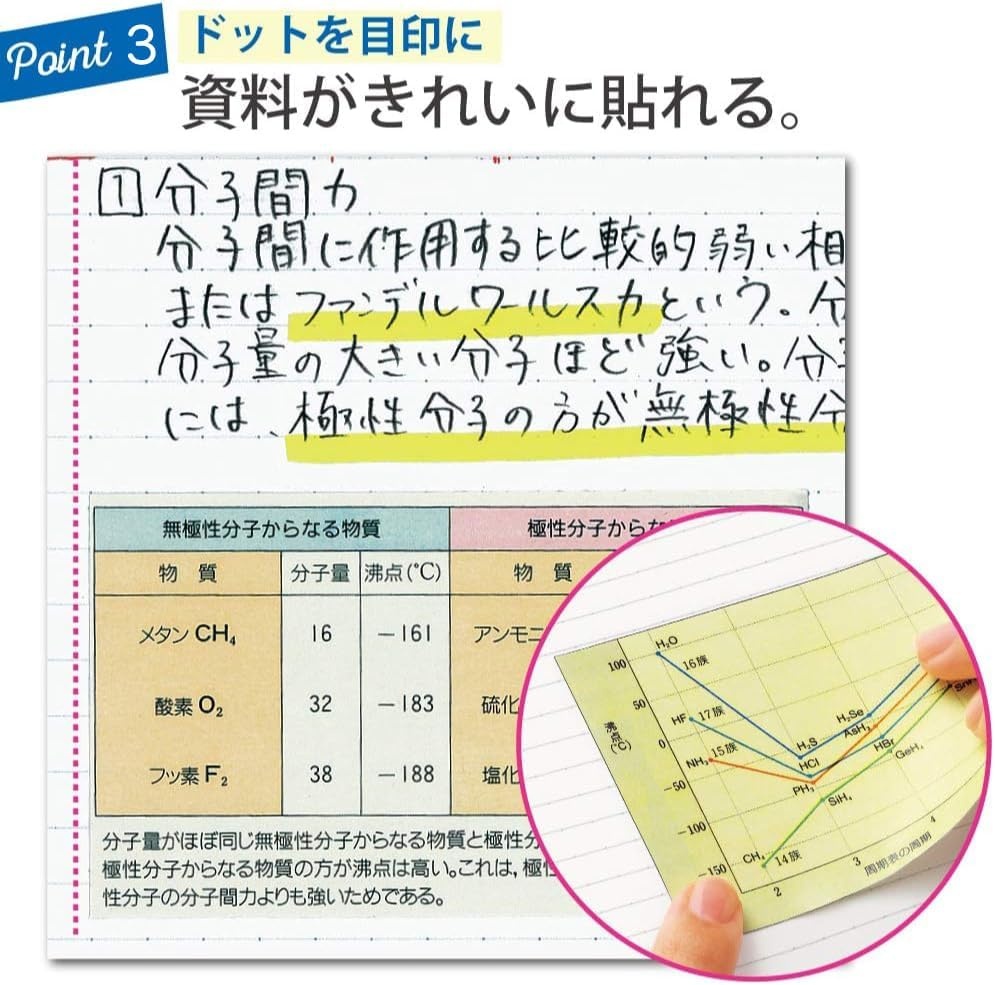 image:imageKOKUYO Campus Notebook A 7mm028in Dot Ruled SemiB5 30 Sheets Pack of 5 5 Colors NO3CATNX5Dot A 7mm Ruled