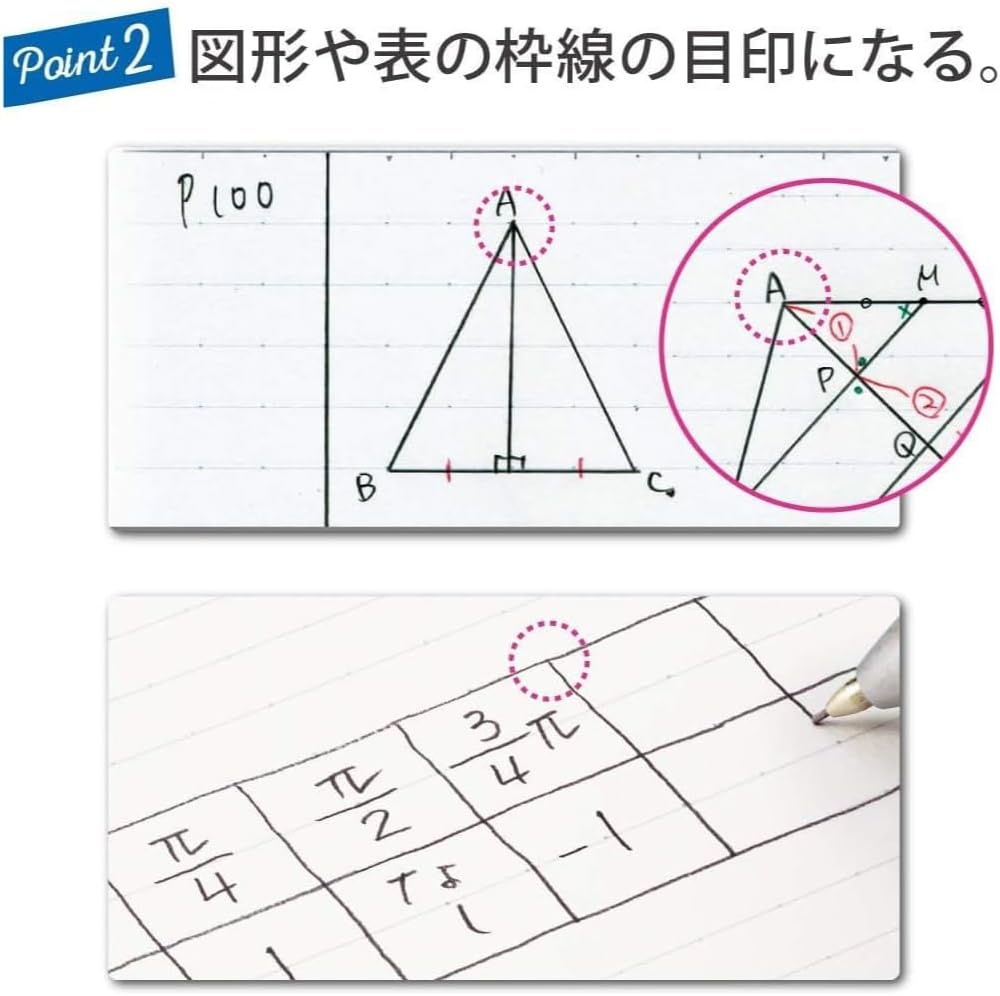 image:imageKOKUYO Campus Notebook A 7mm028in Dot Ruled SemiB5 30 Sheets Pack of 5 5 Colors NO3CATNX5Dot A 7mm Ruled
