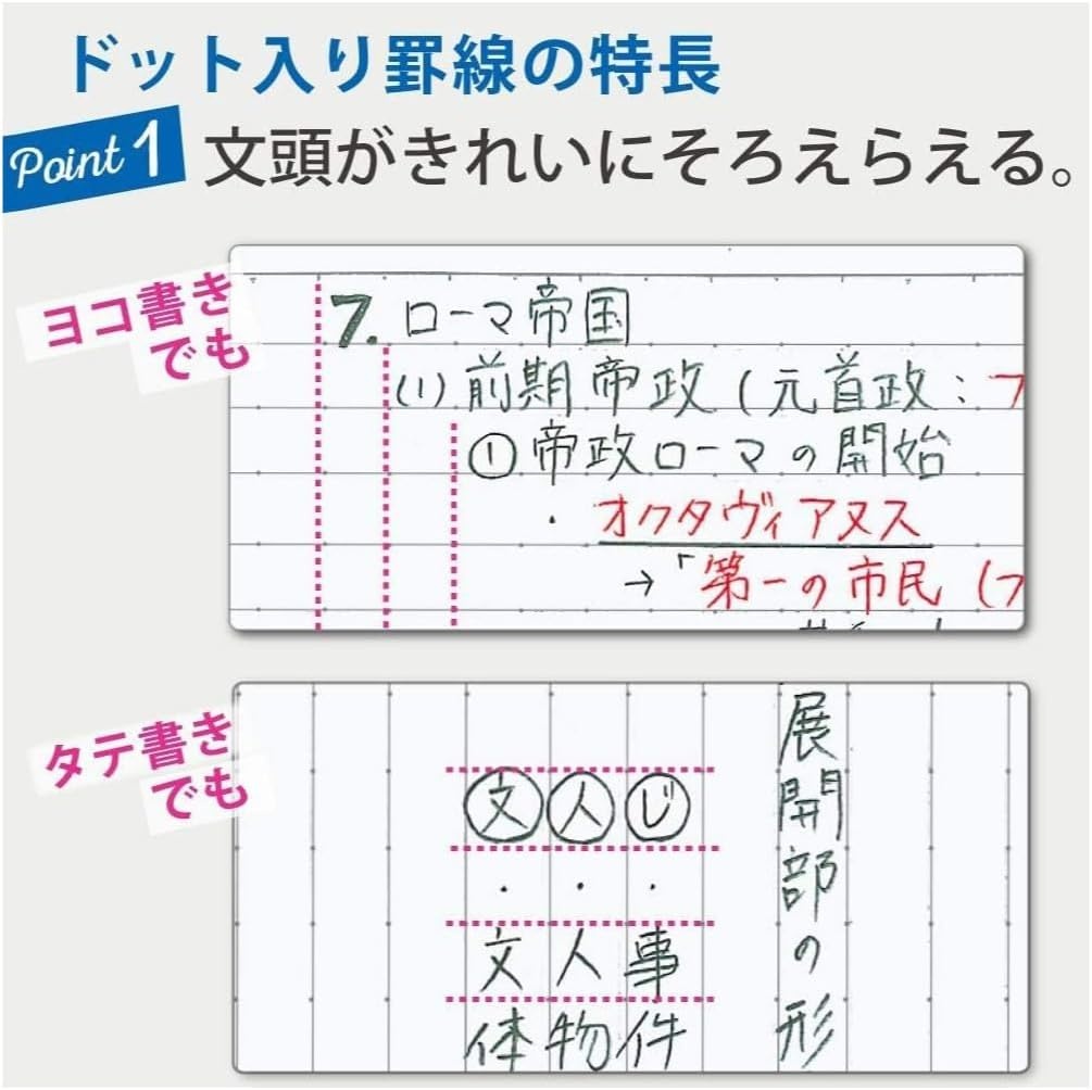 image:imageKOKUYO Campus Notebook A 7mm028in Dot Ruled SemiB5 30 Sheets Pack of 5 5 Colors NO3CATNX5Dot A 7mm Ruled