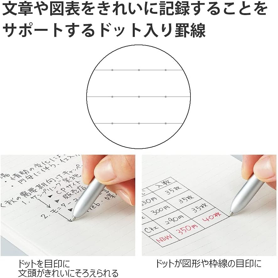 image:imageKOKUYO Campus Notebook Business Type Dot B 6mm Ruled A5 50 Sheets 30 Lines Navy Cover Japan Import NO105BTDBSemiB5