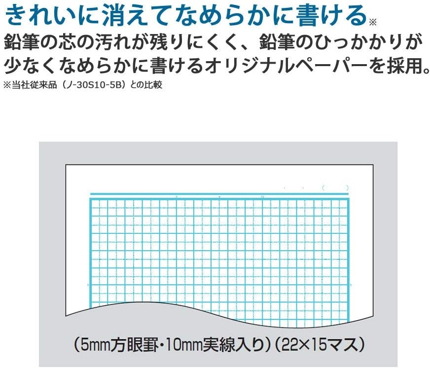 image:imageKOKUYO Campus Notebook Easy Erasing SemiB5 5mm02in Grid Ruled 04 inch 10 mm Solid Line 30 Sheets Pack of 4 Animal Pattern Japan Import NO30AS105X4
