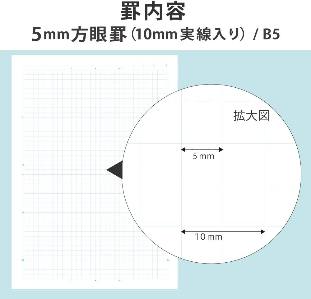 image:imageKOKUYO Campus Notebook Easy Erasing SemiB5 5mm02in Grid Ruled 04 inch 10 mm Solid Line 30 Sheets Pack of 5 5 Colors Japan Import NO30S105X5Pastel blue pastel green pastel pink pastel purple pastel yellow