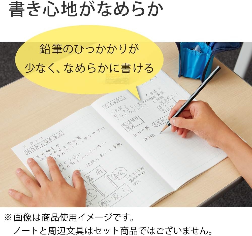 image:imageKOKUYO Campus Notebook Easy Erasing SemiB5 5mm02in Grid Ruled 04 inch 10 mm Solid Line 30 Sheets Pack of 5 5 Colors Japan Import NO30S105X5Pastel blue pastel green pastel pink pastel purple pastel yellow