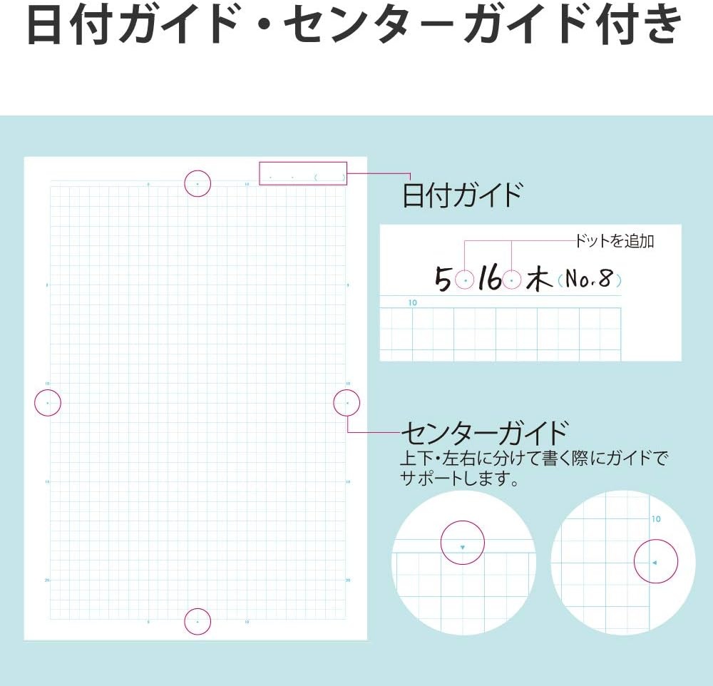 image:imageKOKUYO Campus Notebook Easy Erasing SemiB5 5mm02in Grid Ruled 04 inch 10 mm Solid Line 30 Sheets Pack of 5 5 Colors Japan Import NO30S105X5Pastel blue pastel green pastel pink pastel purple pastel yellow