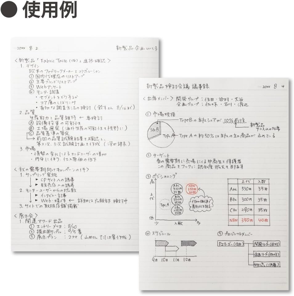 image:imageKOKUYO Campus Twin Ring Notebook Business Type Dot B 6mm Ruled A5 50 Sheets 30 Lines Navy Cover Japan Import SUT133BTDBA5