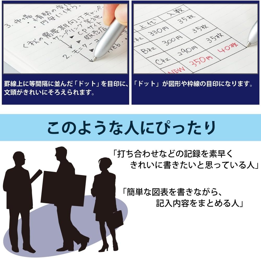 image:imageKOKUYO Campus Twin Ring Notebook Business Type Dot B 6mm Ruled A5 50 Sheets 30 Lines Navy Cover Japan Import SUT133BTDBA5