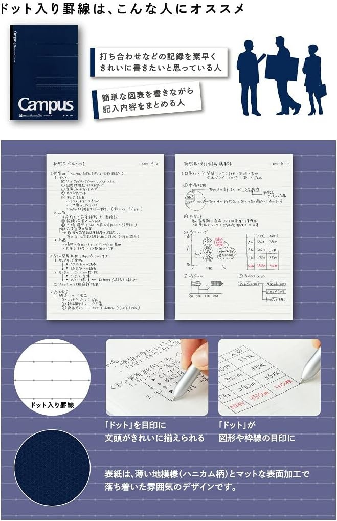 image:imageKOKUYO Campus Twin Ring Notebook Business Type Dot B 6mm Ruled A5 50 Sheets 30 Lines Navy Cover Japan Import SUT133BTDBA6