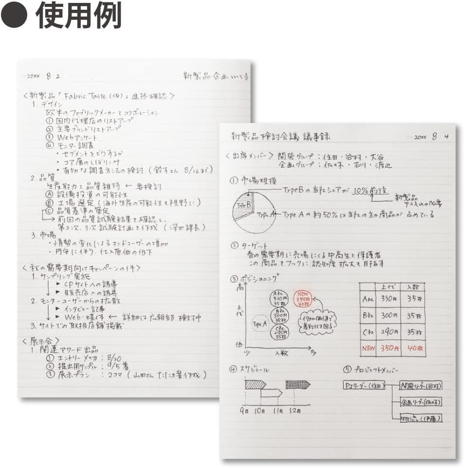 image:imageKOKUYO Campus Twin Ring Notebook Business Type Dot B 6mm Ruled A5 50 Sheets 30 Lines Navy Cover Japan Import SUT133BTDBSemiB5