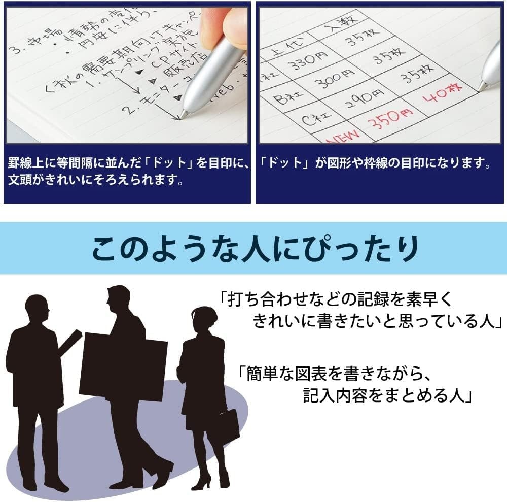 image:imageKOKUYO Campus Twin Ring Notebook Business Type Dot B 6mm Ruled A5 50 Sheets 30 Lines Navy Cover Japan Import SUT133BTDBSemiB5