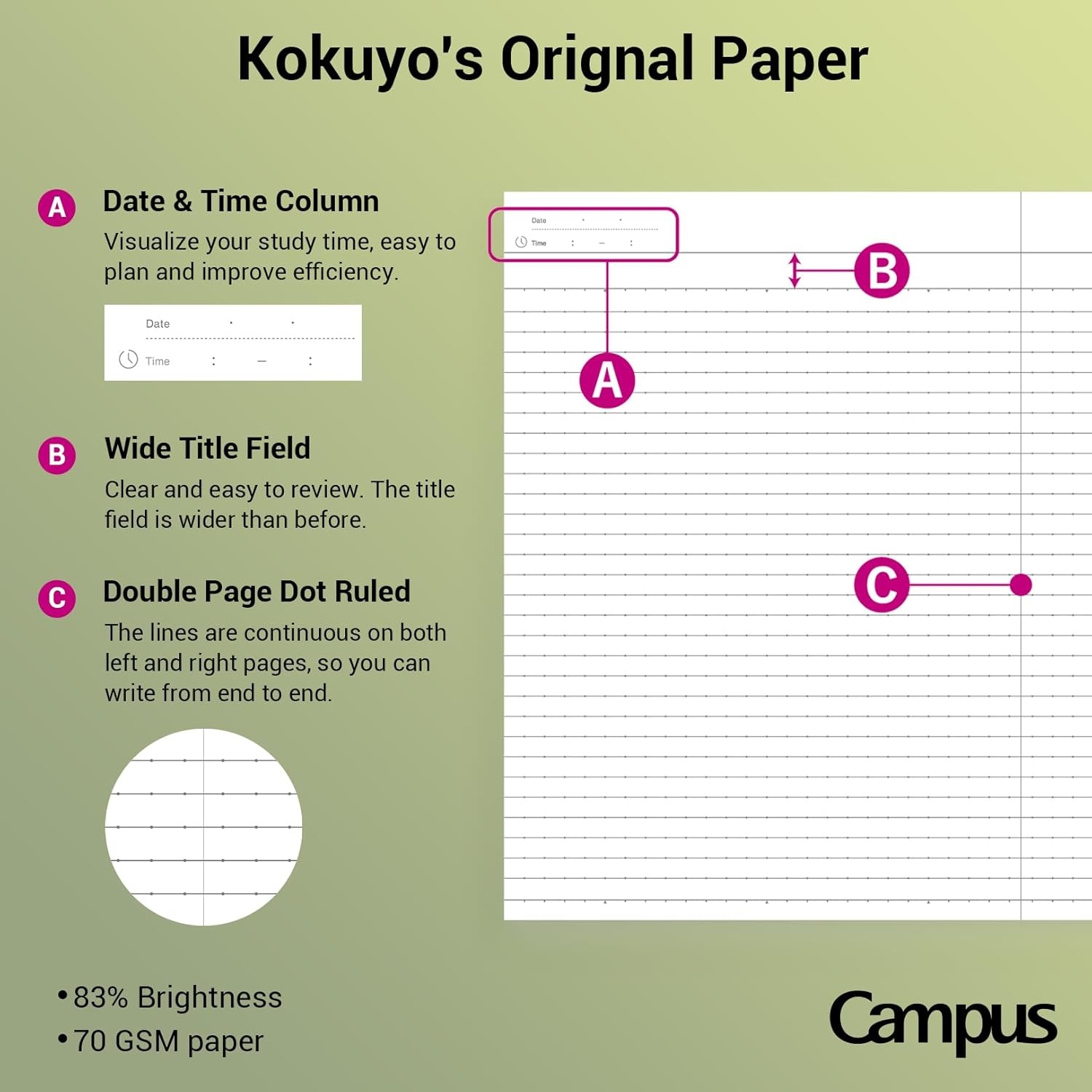 image:imageKOKUYO Composition Notebooks 3 Pack Campus B5 Comp Book with Dotted College Ruled 40 Sheets School Lined Notebook in Mofu Animal Cute Journal for Women Girls Work Study Note TakingBlueGreenPink