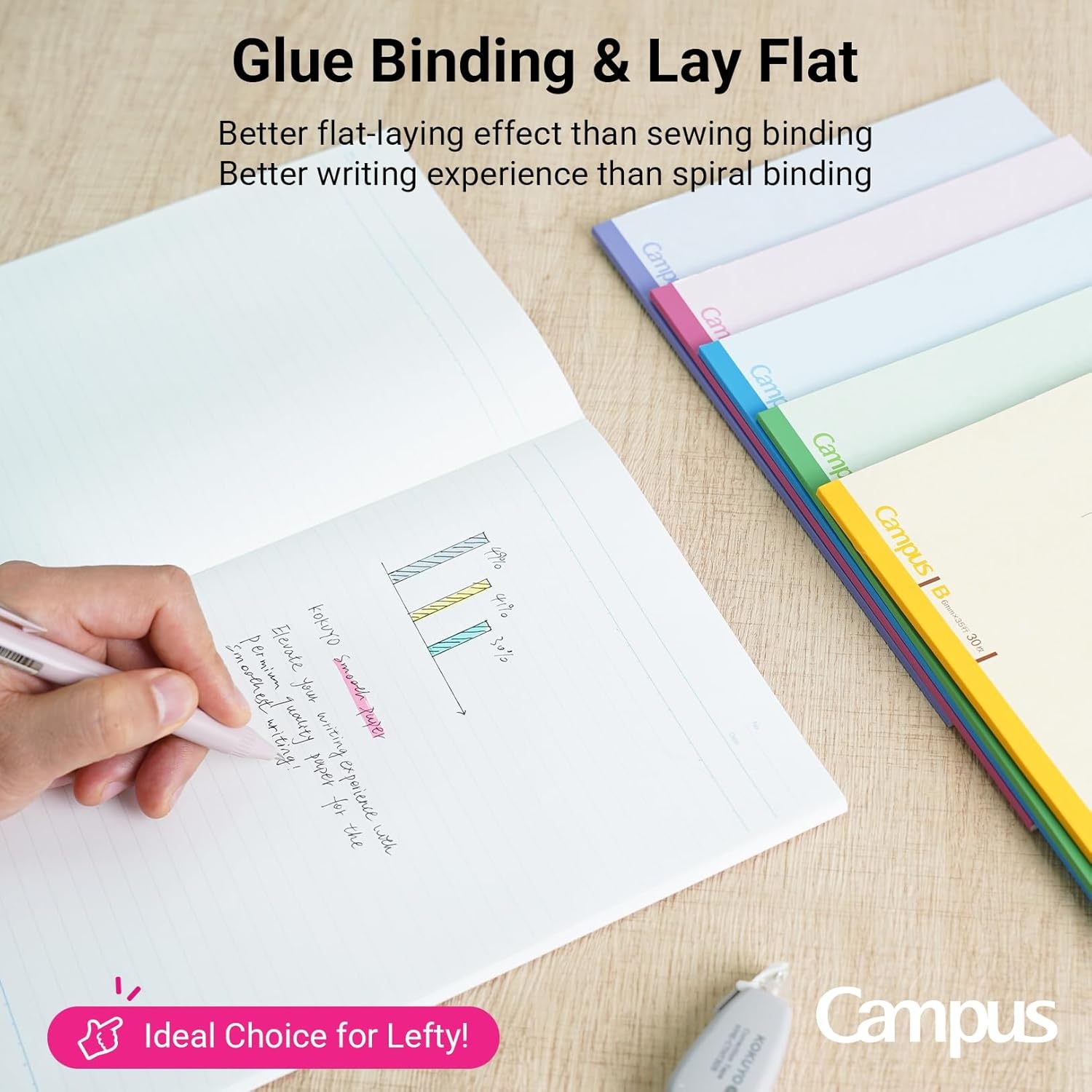 image:imageKOKUYO Composition Notebooks 5 Pack Campus SemiB5 Comp Book with B 6mm Ruled 30 Sheets Classic School Lined Notebook Journal Notebook for Women Work Study Note Taking NO3CBNx5A4