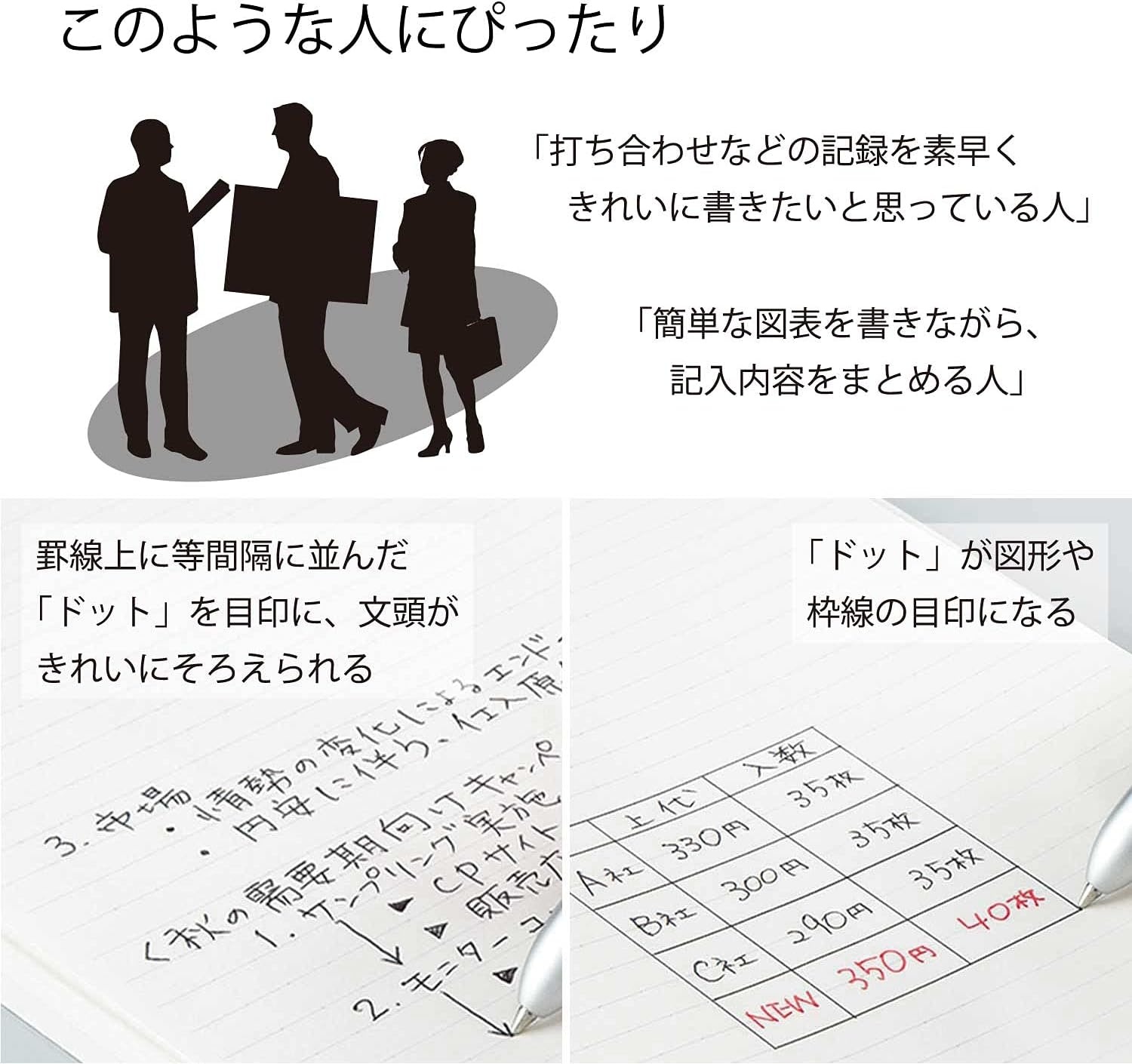image:imageKOKUYO Composition Notebooks 5 Pack Campus SemiB5 Comp Book with Dot A 7mm Ruled 30 Sheets School Lined Notebook Spy x Family Limited Edition Journal Notebook for Women Work Study Note TakingBlack Sliver