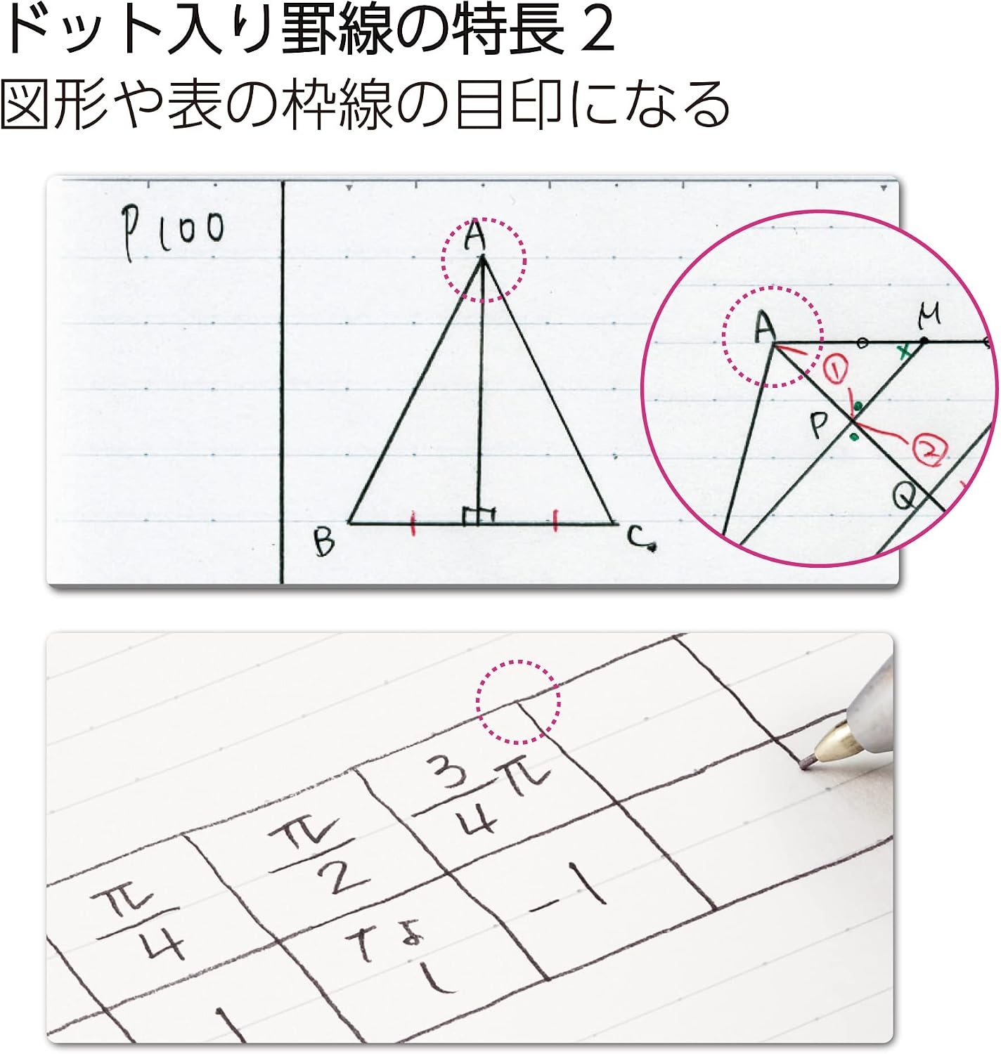 image:imageKOKUYO Composition Notebooks 5 Pack Campus SemiB5 Comp Book with Dot A 7mm Ruled 30 Sheets School Lined Notebook Spy x Family Limited Edition Journal Notebook for Women Work Study Note TakingSnack Motif