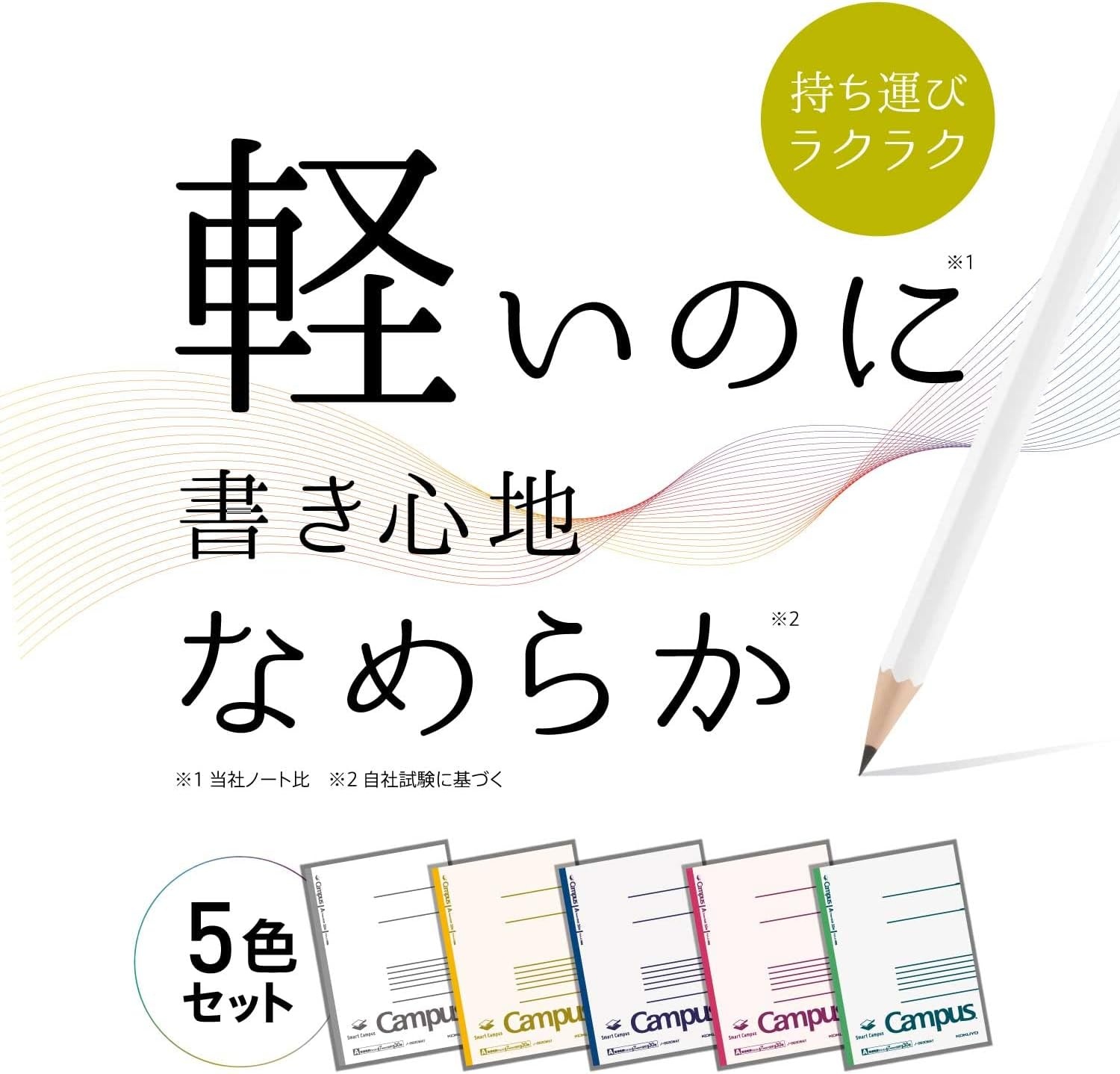 image:imageKOKUYO Composition Notebooks 5 Pack Campus SemiB5 Comp Book with Dot A 7mm Ruled 30 Sheets School Lined Notebook Spy x Family Limited Edition Journal Notebook for Women Work Study Note TakingWhite