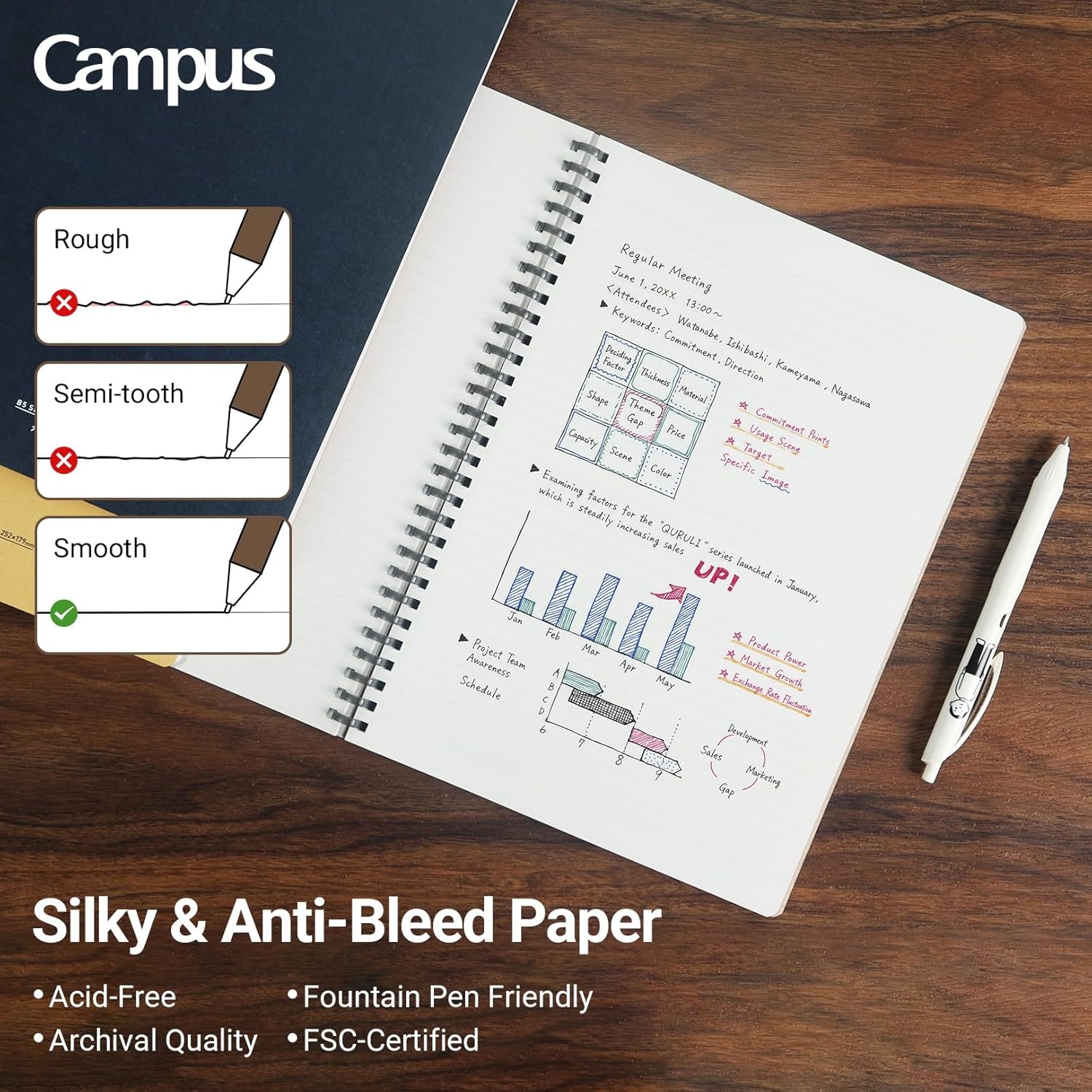 image:imageKOKUYO D Shaped Soft Ring Notebook 7mm Rule 25 Lines 80 Sheets A5 Natural Style Set of Black Beige Navy SUSV638AB5 80 Sheets