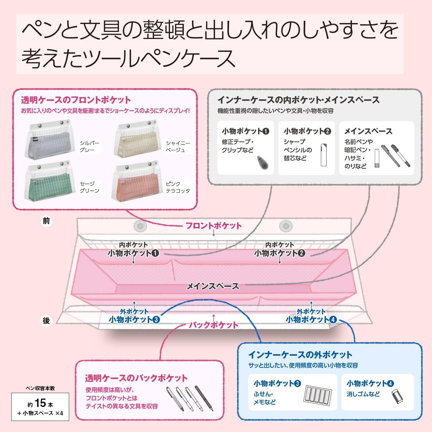 image:imageKOKUYO Piiip Tool Pen Case Japan ImportSage Green