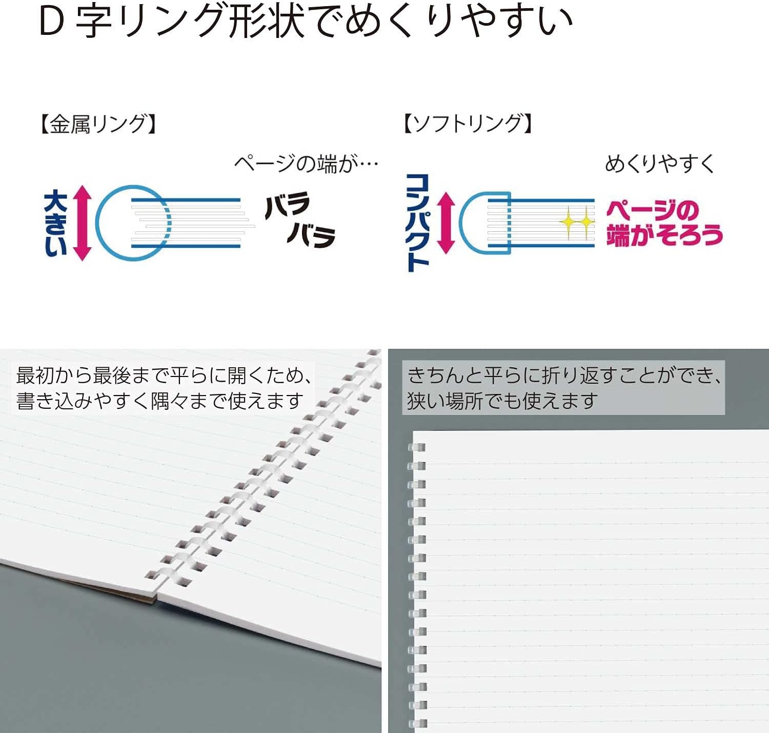image:imageKOKUYO Spiral Lined Notebook 10 x 7 Pastel Journal B5 Soft Ring Notebooks with Dot 6 mm Ruled 80 Sheets Light Green 1 Subject Notebook Note Taking for School Japan Import SUSV308BTLGGray