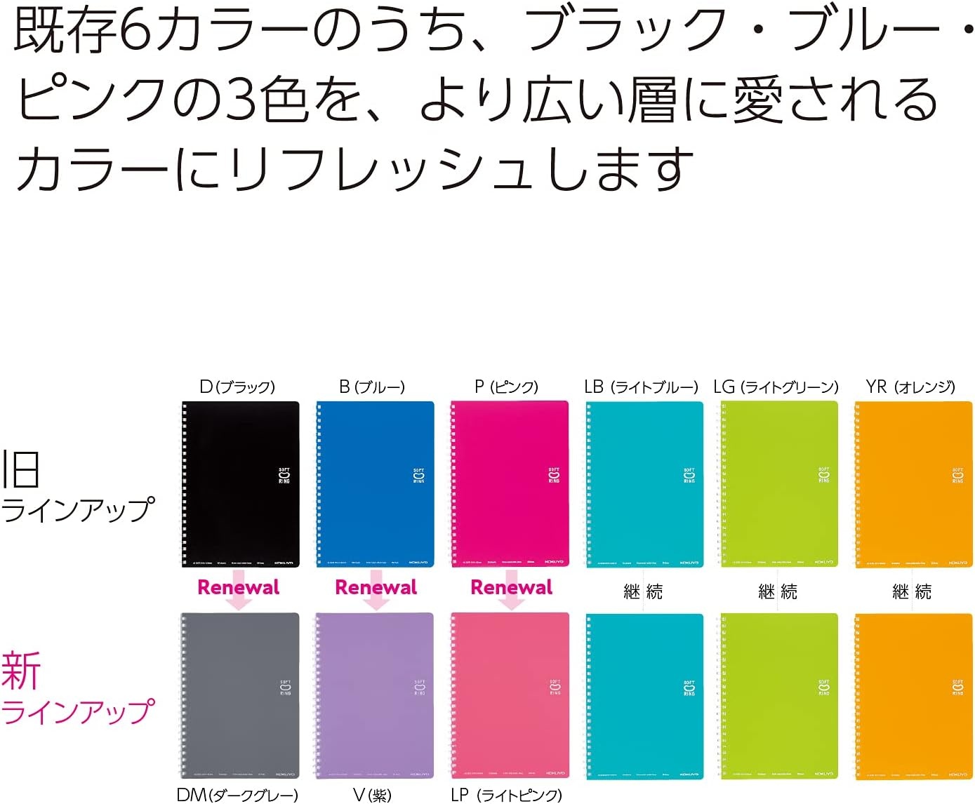 image:imageKOKUYO Spiral Lined Notebook 10 x 7 Pastel Journal B5 Soft Ring Notebooks with Dot 6 mm Ruled 80 Sheets Light Green 1 Subject Notebook Note Taking for School Japan Import SUSV308BTLGLight Green