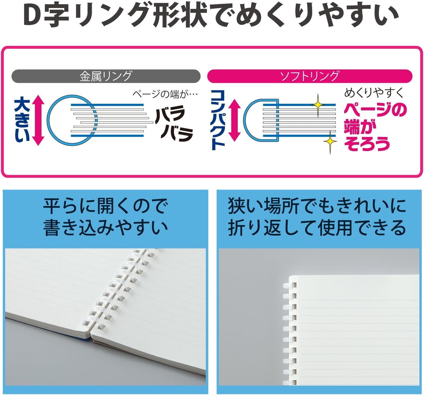 image:imageKOKUYO Spiral Lined Notebook 83 x 58 Business Journal A5 Soft Ring Notebooks with 7 mm Ruled 80 Perforated Sheets Black 1 Subject Notebook Note Taking for Work Japan Import SUSV638ADBlack