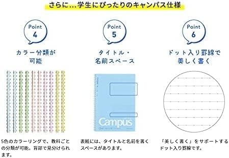 image:imageKOKUYO Spiral Lined Notebook 83 x 58 Pastel Journal A5 Campus Soft Ring Notebooks with Dot 6 mm Ruled 50 Sheets Pink 1 Subject Notebook Note Taking for School Japan Import SUS131BTPPurple