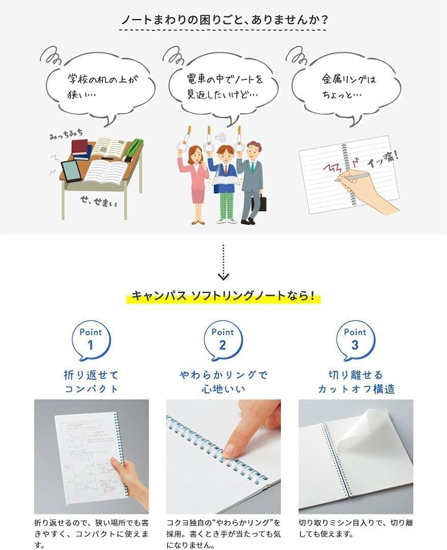 image:imageKOKUYO Spiral Lined Notebook 83 x 58 Pastel Journal A5 Campus Soft Ring Notebooks with Dot 6 mm Ruled 50 Sheets Pink 1 Subject Notebook Note Taking for School Japan Import SUS131BTPPurple
