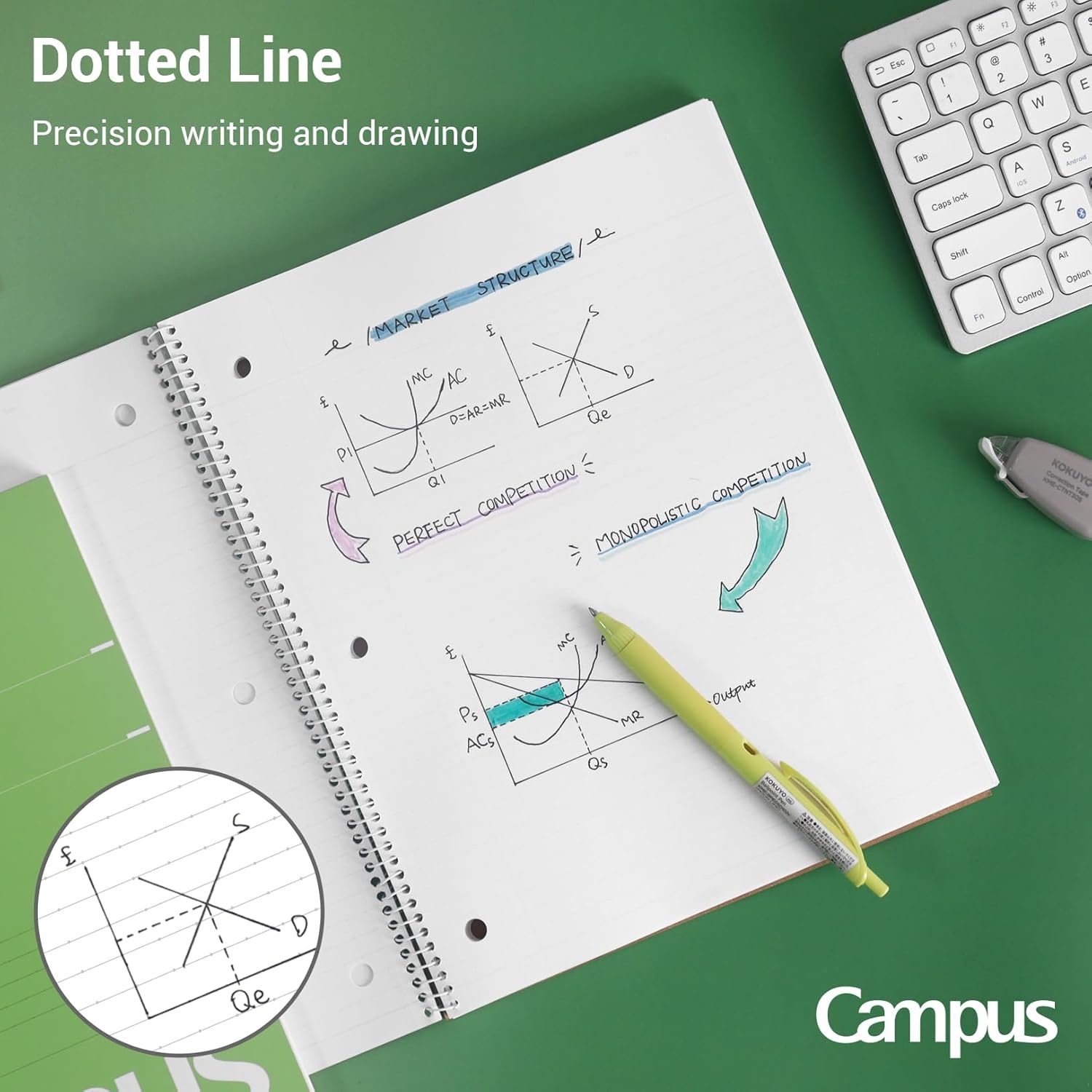 image:imageKOKUYO Spiral Notebook 3 Pack Campus 1012 x 8 Subject Notebooks with College Ruled 80 Sheets Pink Blue Green 3 Holes School Spiral Journal for Work Study Note Taking WSGSU400G13Pink Sky Blue Green