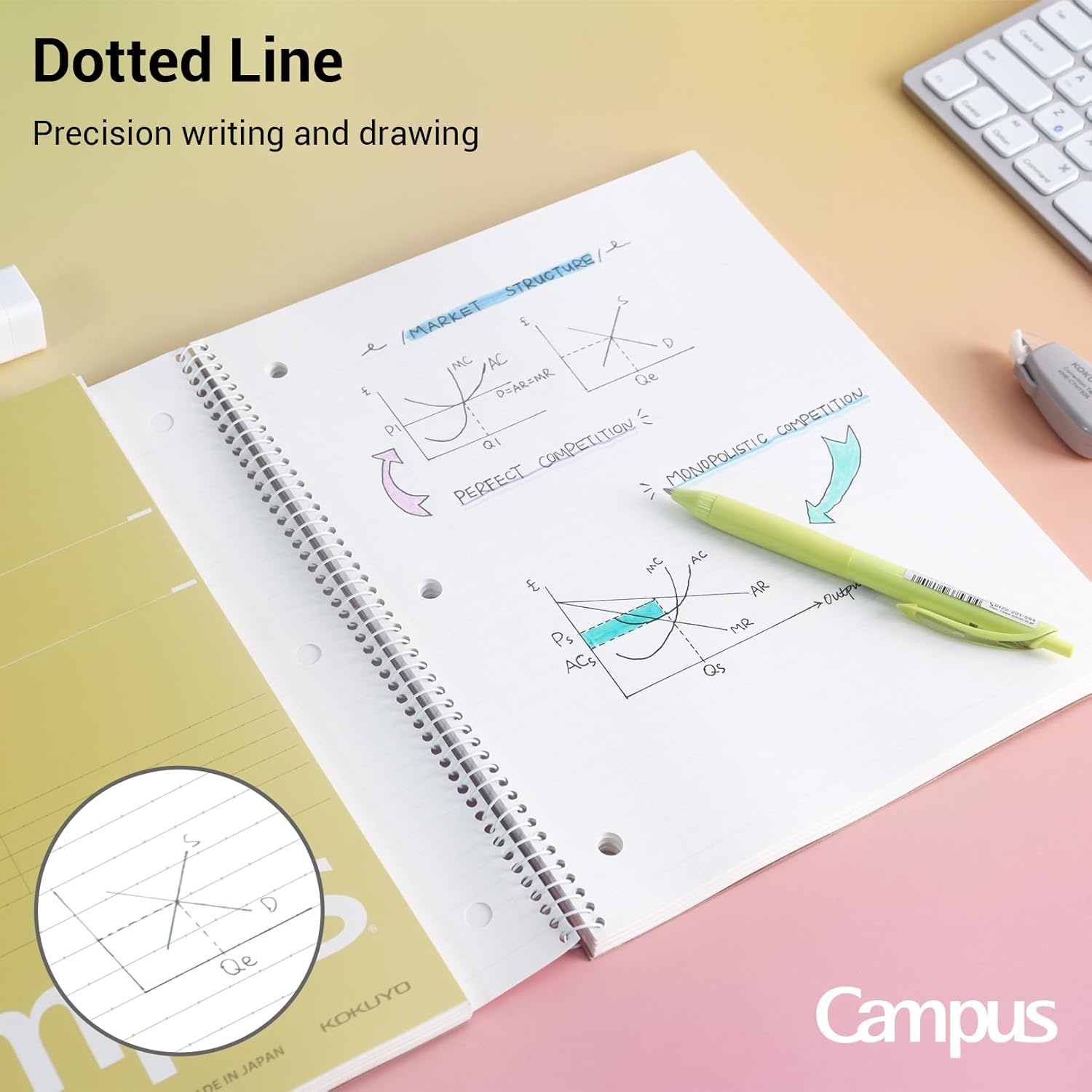 image:imageKOKUYO Spiral Notebook 3 Pack Campus 1012 x 8 Subject Notebooks with College Ruled 80 Sheets Pink Blue Green 3 Holes School Spiral Journal for Work Study Note Taking WSGSU400G13Yellow Orange Purple
