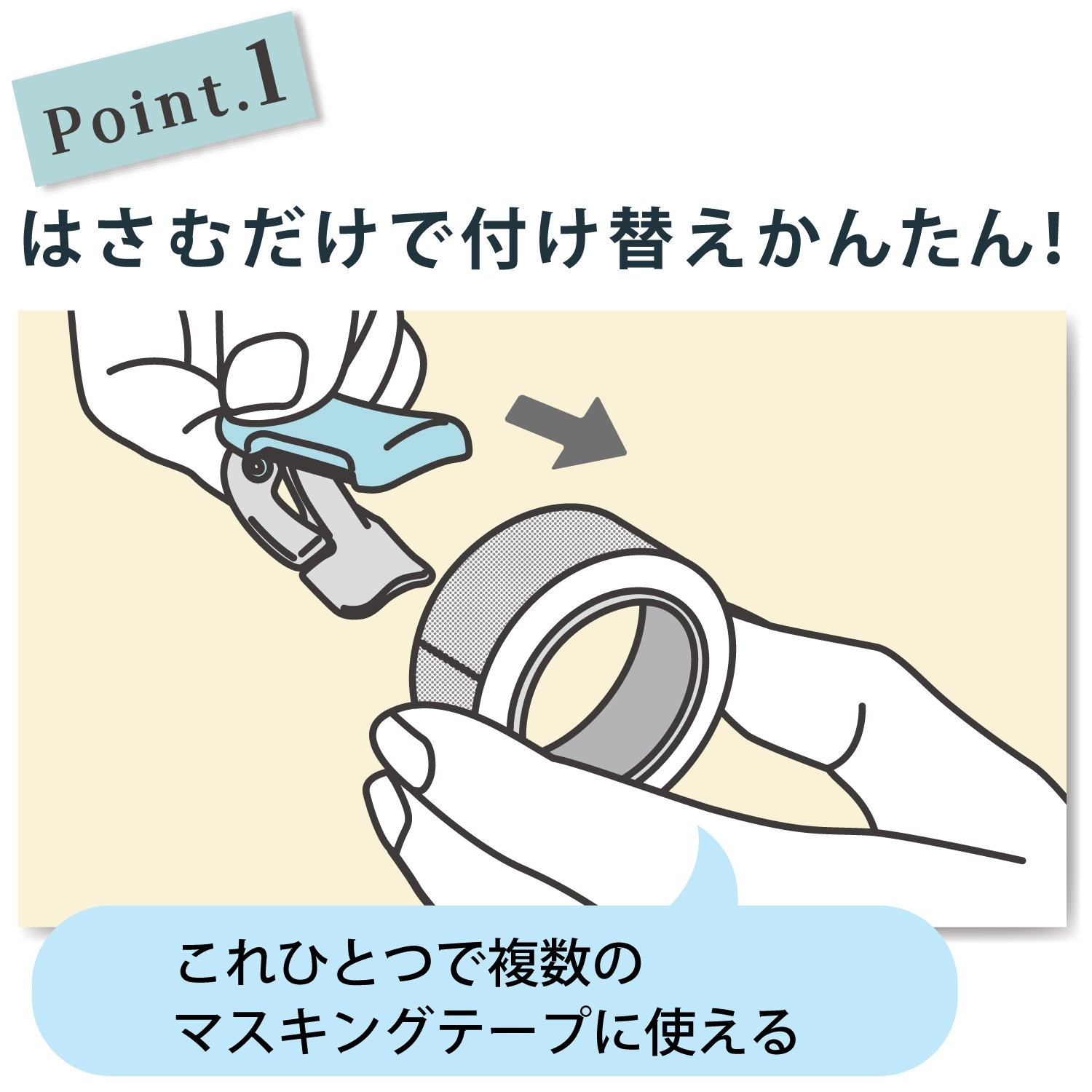 image:imageKOKUYO Washi Tape Cutter Masking Tape Dispenser Mini Portable Light Cutting Clip Type 1015mm Pastel BrownLight Pink