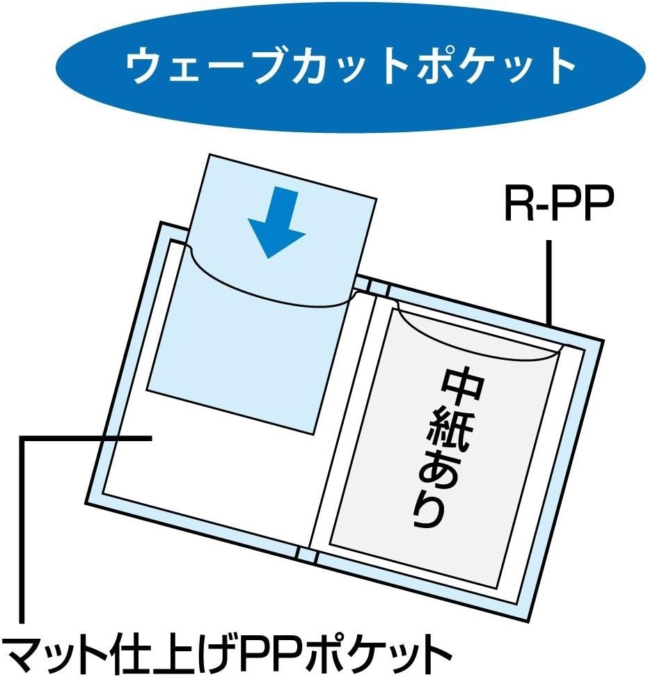 image:imageKokuyo 10 Pockets Binder with Plastic Sleeves 85x11 Green WaveCut Expandable Art Portfolio Folder with Clear Sheet Protectors 20 Pages of Presentation Display Book RAT550GRed