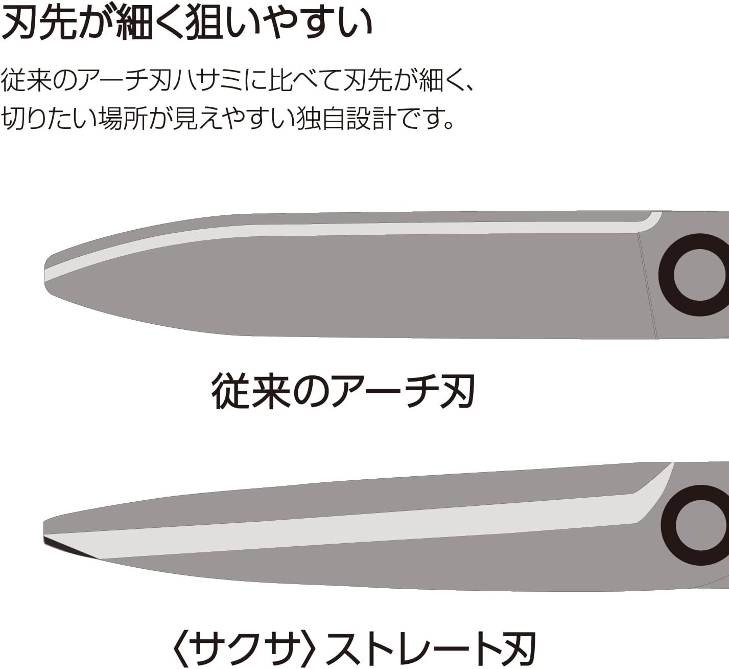 image:imageKokuyo 3 Pack 7 Scissor All purpose with Hybrid Arch Stainless Steel Blade Pastel Pink Blue White Sharper Cutting Performance Heavy Duty Cutter for Office Home School Craft Supplies HSMA100Black
