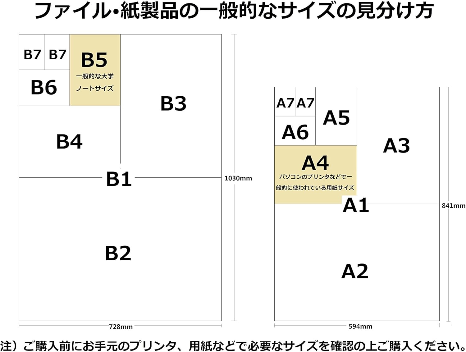 image:imageKokuyo A4 Colored KB Paper Paper Thickness 009 mm 64gsm 100 Sheets FSC Certified Blue Japan Import KBC139NBYellow