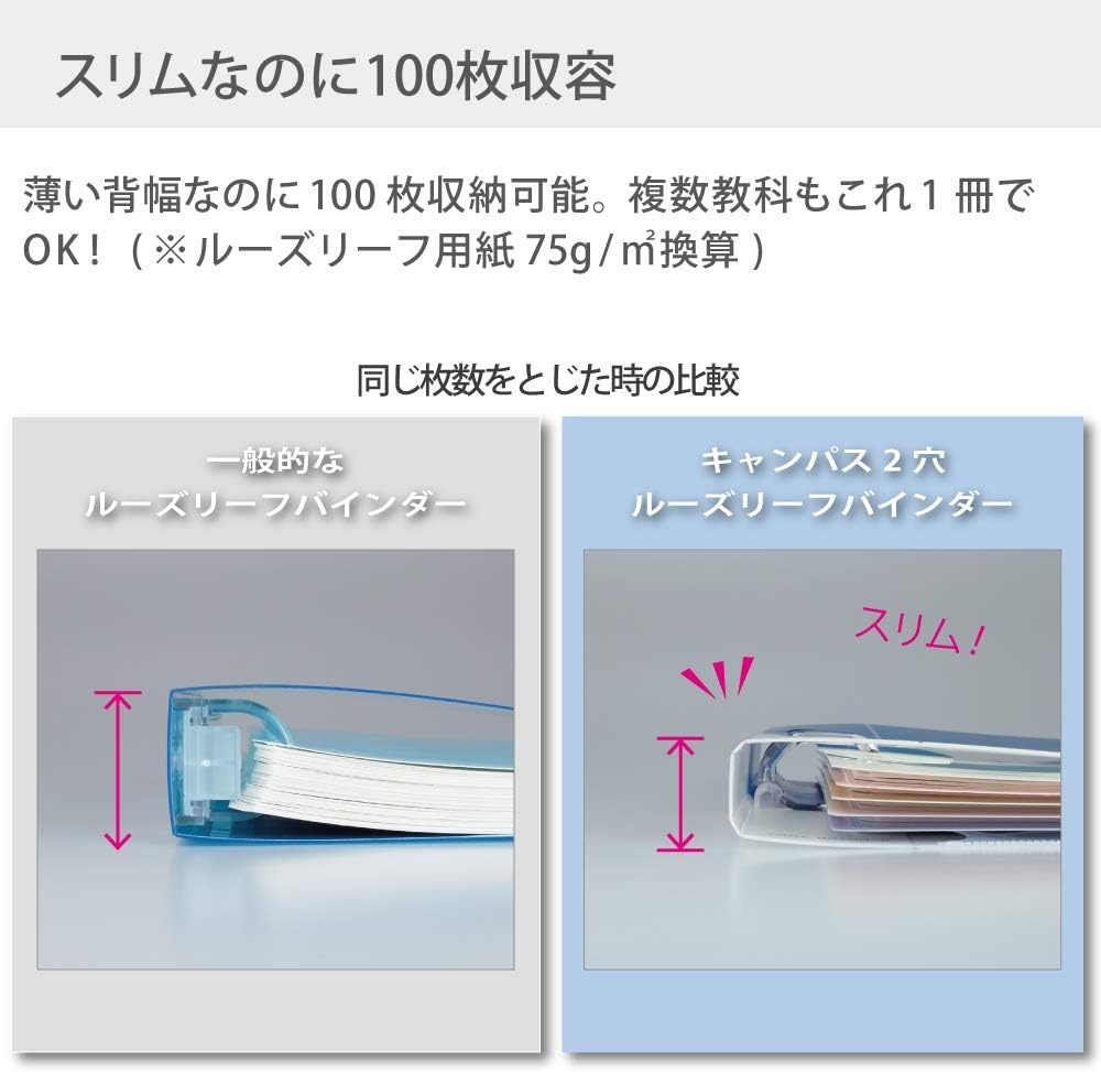 image:imageKokuyo Campus 2Ring Loose Leaf Binder A4 2 Holes Up to 100 Sheets Pink Japan Import RUPP158PLight Blue