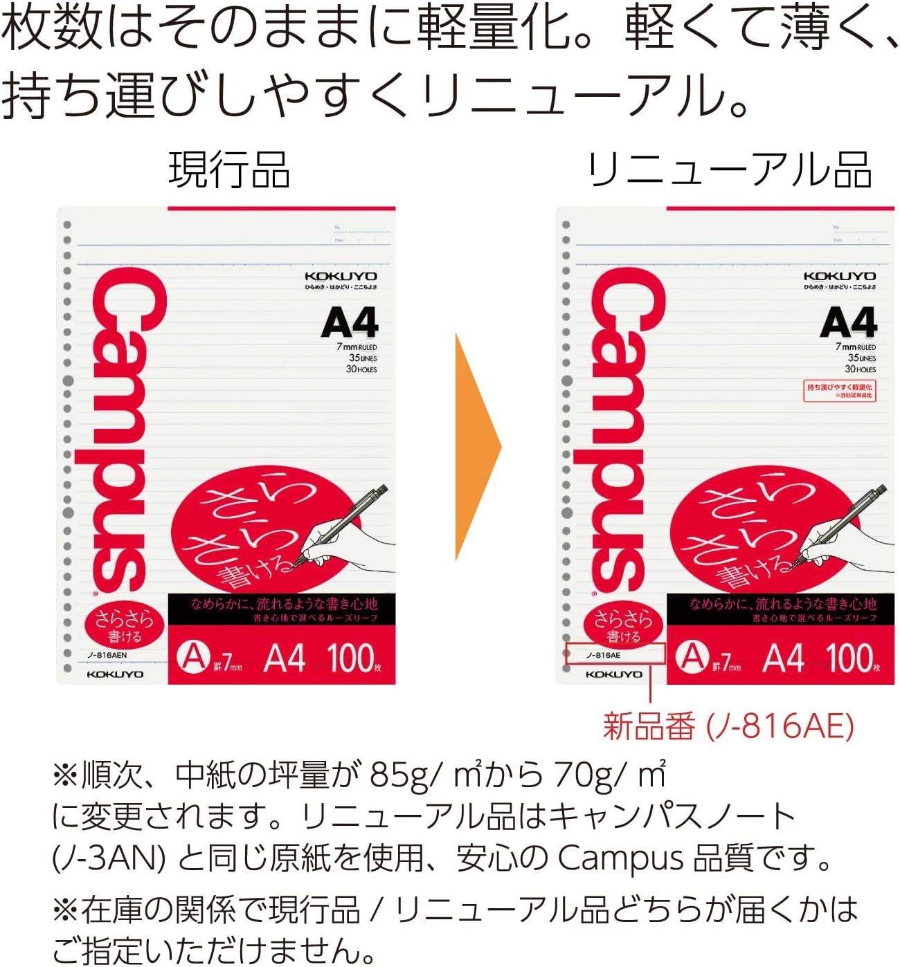 image:imageKokuyo Campus Loose Leaf Paper A4 Filler Paper with A 7mm Ruled 100 Sheets 75 GSM Sarasara Smooth Writing 30 Holes 1134x814 Binder Notebook Bleed Resistant Paper Japan Import NO816AE