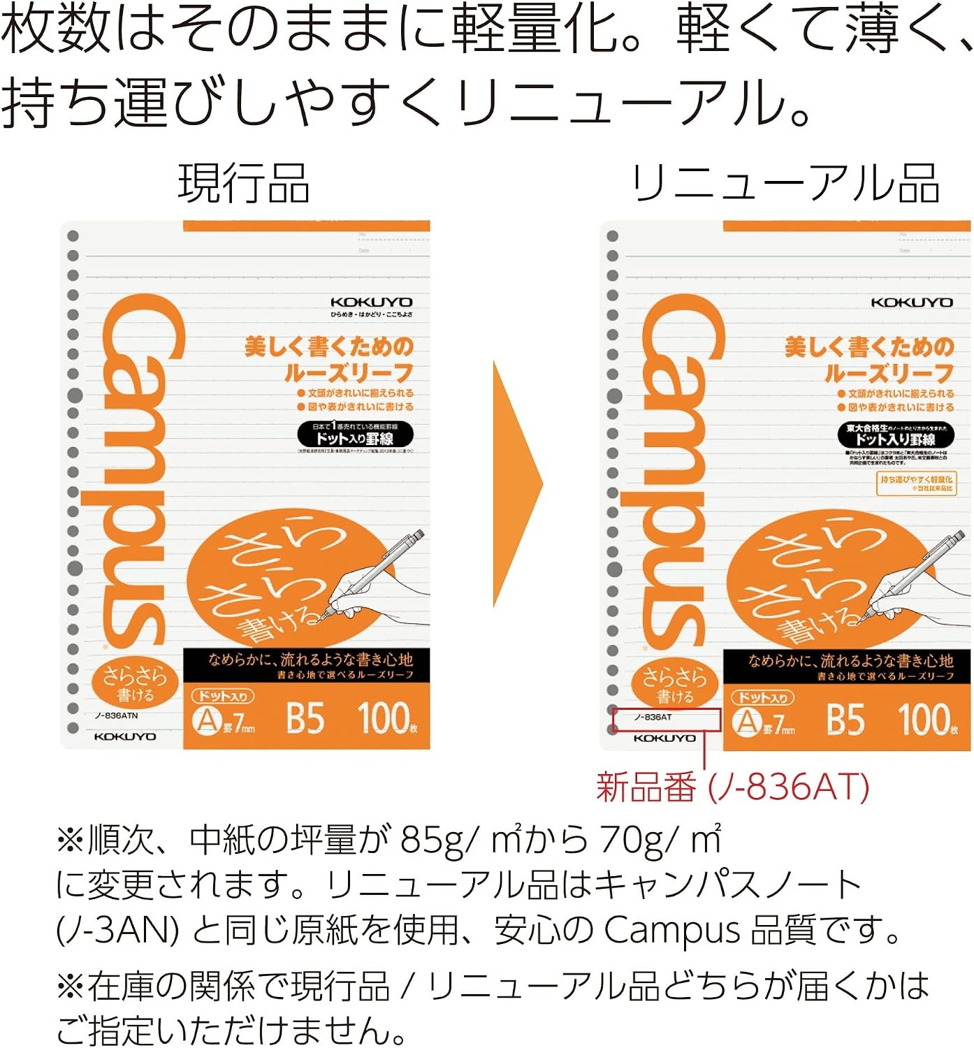 image:imageKokuyo Campus Loose Leaf Paper B5 Filler Paper with A 7mm Dot Ruled 100 Sheets 75 GSM Sarasara Smooth Writing 26 Holes 1014x714 Binder Notebook Bleed Resistant Paper NO836AT1