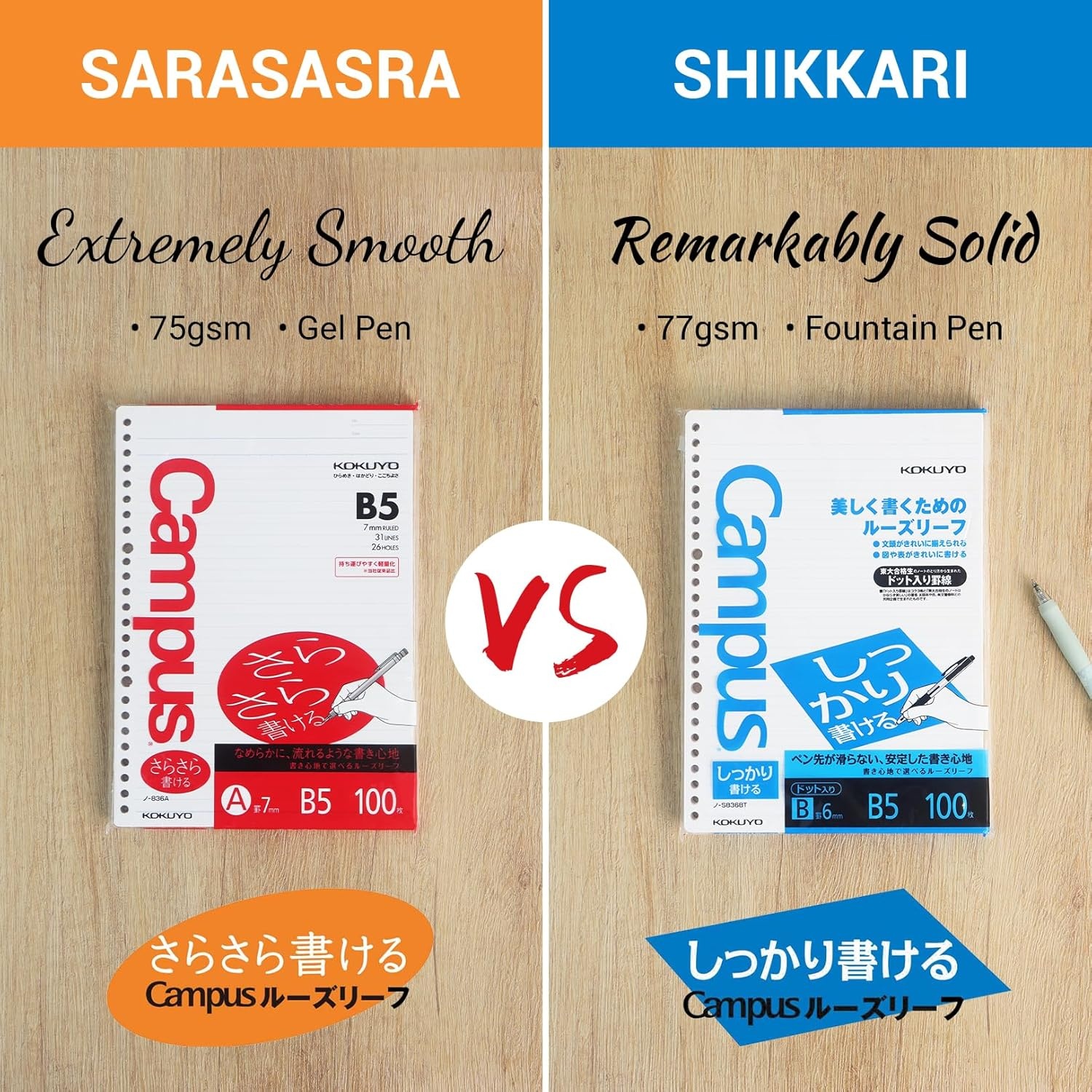 image:imageKokuyo Campus Loose Leaf Paper B5 Filler Paper with C 5mm Ruled 100 Sheets 75 GSM Sarasara Smooth Writing 26 Holes 1014x714 Binder Notebook Bleed Resistant Paper NO836C1