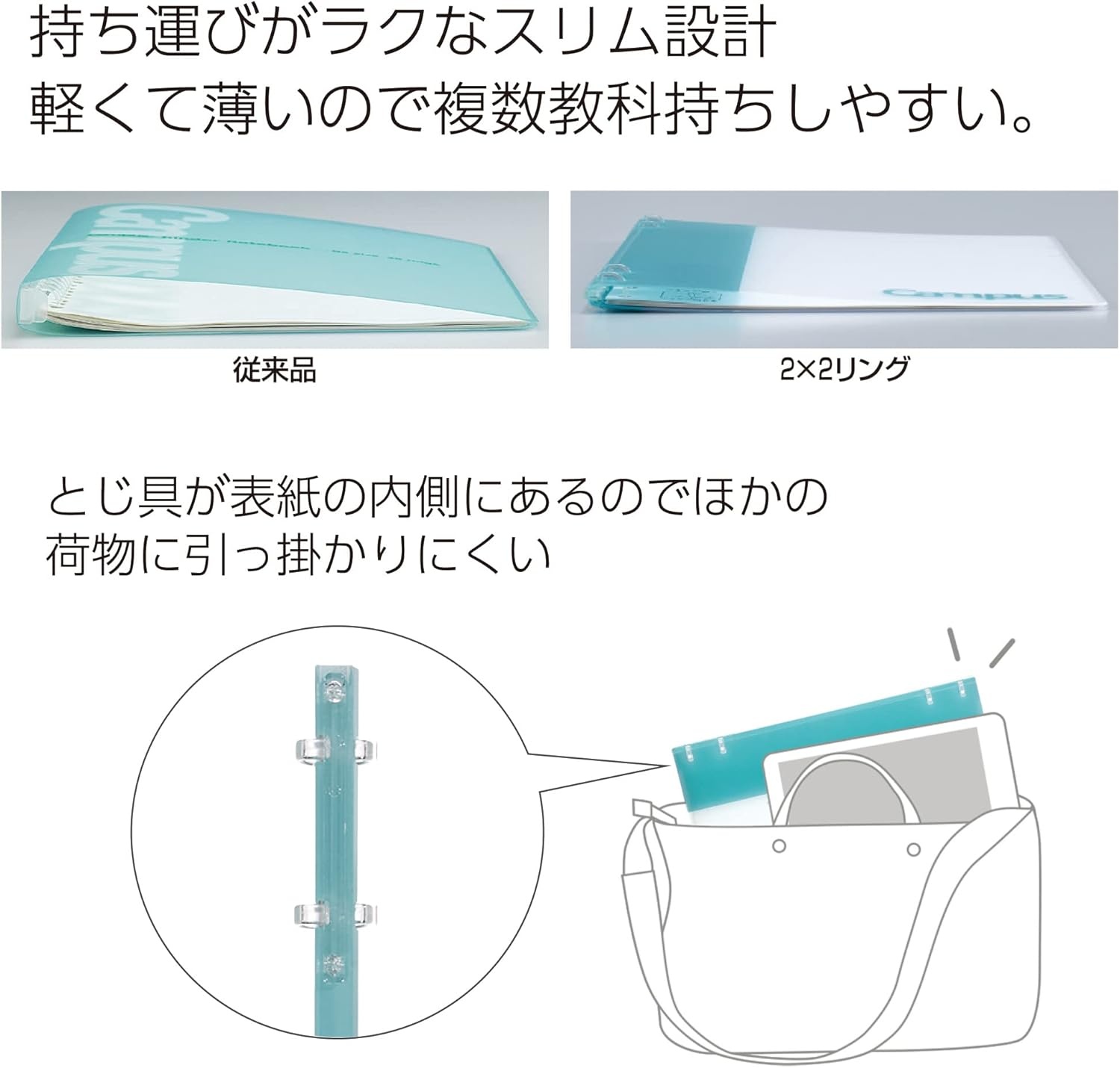image:imageKokuyo Campus Refillable Notebook B5 2x2 Slim Ring Binder Notebook with Customizable Title Page 40 Sheets Capacity Suitable for 26 Holes Loose Leaf Paper Mineral Color Sheer Purple LeNP704L1VYellow