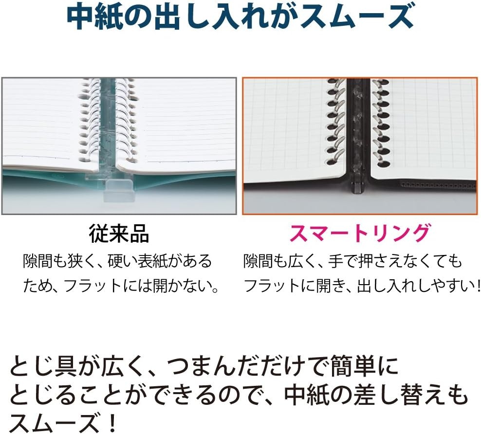 image:imageKokuyo Campus Smart Ring Binder A5 Black Refillable Binder Notebook 20 Holes with 10 Extra LooseLeaf Paper Up to 25 Filler Papers for Work amp Study Japan Import RUSP131D