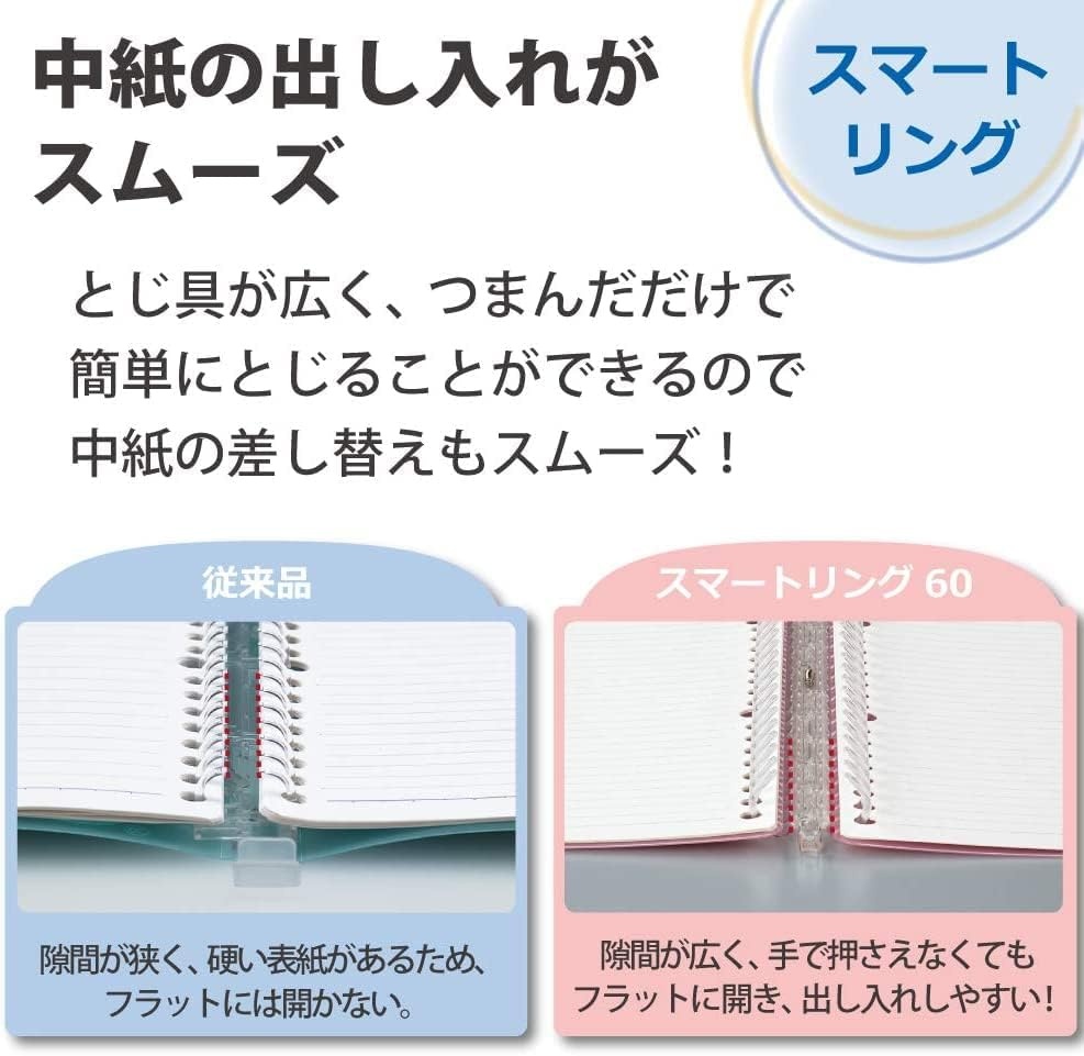 image:imageKokuyo Campus Smart Ring Binder B5 Blue Green Refillable Binder Notebook 26 Holes with 10 Extra LooseLeaf Paper Up to 60 Filler Papers for Work amp Study Japan Import RUSP706BG