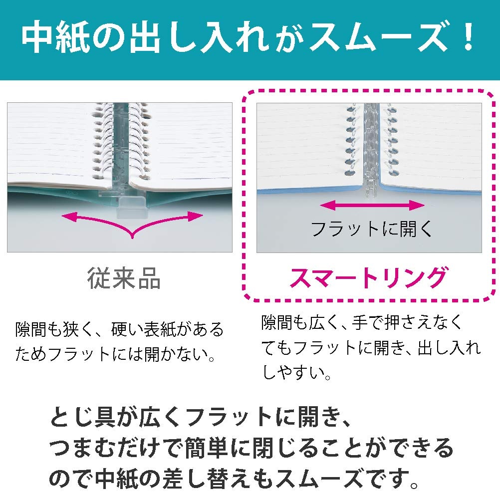 image:imageKokuyo Campus Smart Ring Binder B5 Light Blue Refillable Binder Notebook 26 Holes with 10 Extra LooseLeaf Paper Up to 25 Filler Papers for Work amp Study Japan Import RUSP700LB