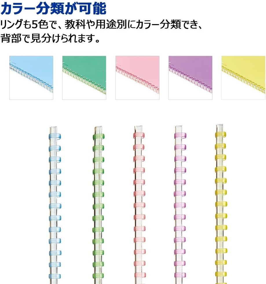 image:imageKokuyo Campus Soft Ring Notebook SemiB5 B 6mm Dot Ruled 34 Lines 40 Sheets Yellow Set of 2 SUS111BTYgreen