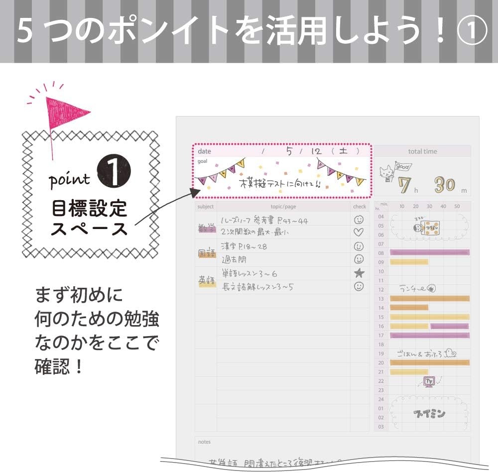 image:imageKokuyo Campus Study Planner Notebook Daily Ruled A5 Mint Green for 63 Days Japan Import NOY82MDGMint Green