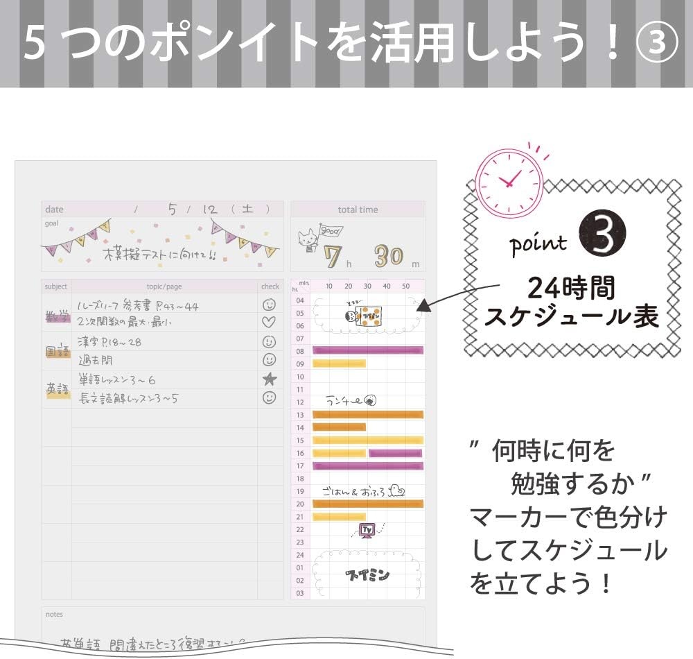 image:imageKokuyo Campus Study Planner Notebook Daily Ruled A5 Mint Green for 63 Days Japan Import NOY82MDGMint Green