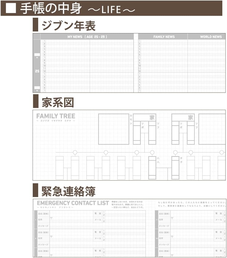 image:imageKokuyo JIBUNTECHO Life Log Notebook A5 Slim 83 x 49 40 Sheets MIO Paper Japan Import NIJCL3