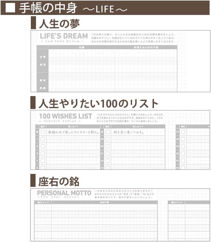 image:imageKokuyo JIBUNTECHO Life Log Notebook A5 Slim 83 x 49 40 Sheets MIO Paper Japan Import NIJCL3